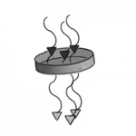 curved arrows show downwards